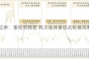 天风证券：重视预期差 再次强调重视此轮猪周期景气度