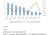 兴业证券：化妆品行业整体增速放缓 国货品牌份额将持续提升