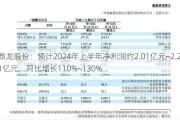 鼎龙股份：预计2024年上半年净利润约2.01亿元~2.21亿元，同比增长110%~130%