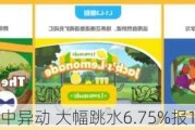 51Talk盘中异动 大幅跳水6.75%报13.06美元