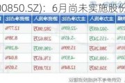 华茂股份(000850.SZ)：6月尚未实施股份回购