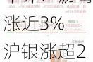 午评：沥青涨近3% 沪银涨超2%