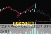 期货十字星的形态如何反映市场情绪？这种形态如何影响交易决策？