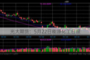 光大期货：5月22日能源化工日报