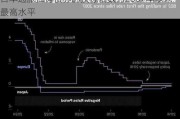 日本通胀挂钩债券的投标倍数为2007年以来最高水平