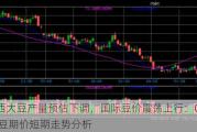 巴西大豆产量预估下调，国际豆价震荡上行：CBOT 美豆期价短期走势分析