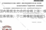 国内期货主力合约全线上涨：橡胶系领涨，丁二烯橡胶涨幅超5%