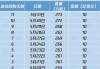 易大宗(01733.HK)6月13日耗资59.3万港元回购39.6万股