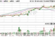 *ST新宁：部分董监高计划增持公司股份