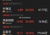 佳都科技2024上半年营收同比增长18.40% 加速布局车路云一体化建设