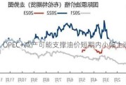 高盛：OPEC+减产可能支撑油价短期内小幅上涨