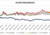 十月稻田(09676)将于7月19日派发末期股息每股0.031元