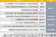 嘉兴燃气(09908.HK)获***兼执行董事孙连清增持132万股