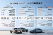 乘联会：2024 年 1-8 月车市降价潮 173 款