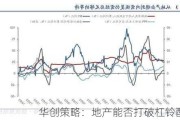 华创策略：地产能否打破杠铃配置