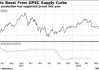 MHMarkets迈汇:OPEC+未能守住油价80美元底线