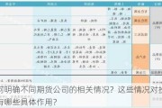 如何明确不同期货公司的相关情况？这些情况对投资者有哪些具体作用？