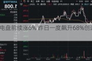 能链智电盘前续涨6% 昨日一度飙升68%创逾1个半月新高