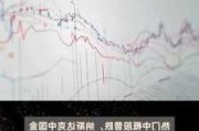 纳斯达克中国金龙指数涨1.54%