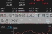 融创地产债多数上涨：H1 融创 03 涨近 129%