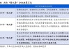 两上市险企本周实施2023年度利润分配 总计派发现金红利近220亿