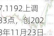 美元/人民币汇率7.1192上调33点，创2023年11月23日以来最低