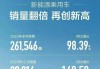 长城汽车：7月总销量91285台 同比下降16.32%