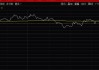 美国OTC市场Reeds, Inc盘中异动 大幅下挫6.00%