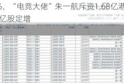 溢价87%，“电竞大佬”朱一航斥资1.68亿港元完成中手游1亿股定增