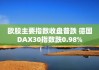 欧股收盘全线上涨 德国DAX指数涨0.96%