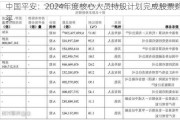 中国平安：2024年度核心人员持股计划完成股票购买