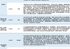 现货白银：日内涨幅达 2%，报 29.74 美元/盎司