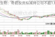 海尔生物：奇君投资拟减持公司不超1.6%股份