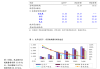 经纬恒润-W（688326）盘中异动 股价振幅达10.6%  上涨7.59%（07-12）