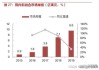 顺络电子：预计上半年净利润同比增长43%―47%