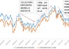 MHMarkets迈汇平台:OPEC+ 减产机制将继续决定油价