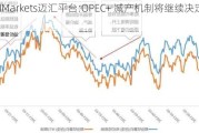 MHMarkets迈汇平台:OPEC+ 减产机制将继续决定油价