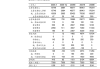 伊之密:2024年9月26日投资者关系活动记录表