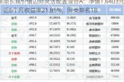 景顺长城价值边际灵活配置混合A：净值1.6403元，近6个月收益率21.85%，同类排名18