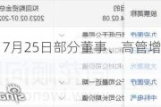 冠豪高新：7月25日部分董事、高管增持28.96万股公司股份