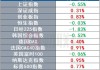 马斯克披露正制定“宏图篇章”第四阶段 鲍威尔国会听证定档