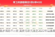 降息步调恐不一致 英镑兑欧元涨至2022年以来最高位