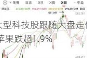 大型科技股跟随大盘走低 苹果跌超1.9%