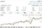 股价较高点缩水96%！中公教育回应破产传闻：消息不实