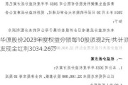 华原股份2023年度权益分派每10股派现2元 共计派发现金红利3034.26万