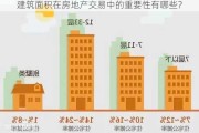 建筑面积在房地产交易中的重要性有哪些？