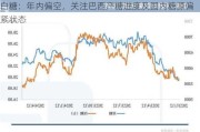 白糖：年内偏空，关注巴西产糖进度及国内糖源偏紧状态