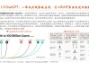 OpenAI任命前Meta高管领导战略计划