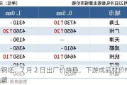 唐山钢坯：7 月 2 日出厂价持稳，下游成品材价格窄幅上调