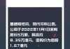 现代牙科(03600.HK)6月12日耗资43万港元回购10万股